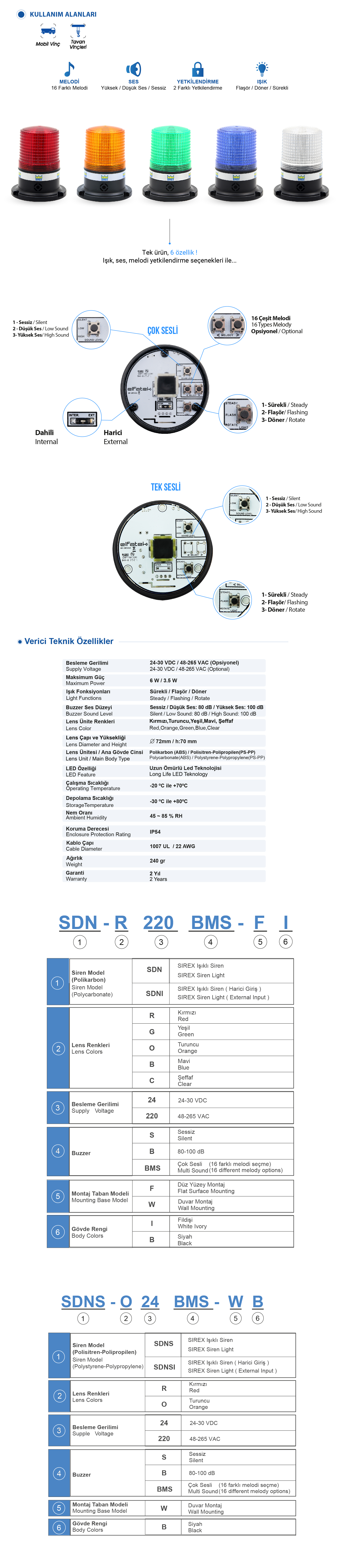 sdn-b220b-fb-mavi-220v-yuzey-montaj-siyah.jpg
