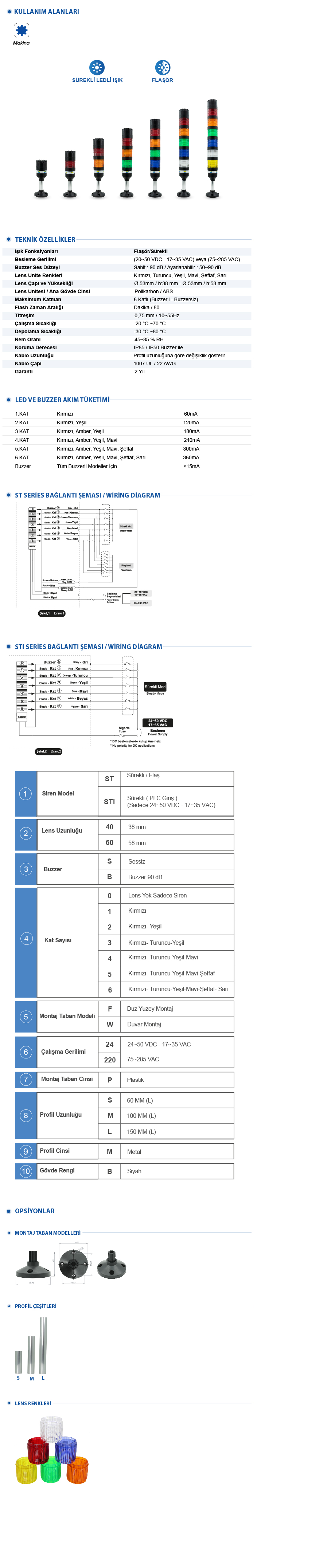 sirex-st-serisi---60mm-kirmizi-turuncu-yesil-mavi-seffaf-sari-220v-yuzey-montaj-small.jpg